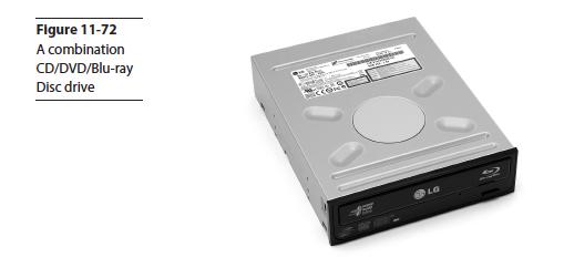 BD-ROM ì BD-ROM is a Blu-ray equivalent of the standard DVD ROM data format and can store much