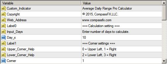Setting Number of Days to Calculate To change to the number of days to calculate, locate Day_x and click on the value 5 in the Custom