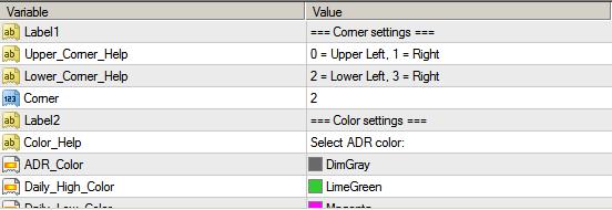 Corner Placement Adjustment option To change to the Corner Placement, locate Corner and click on the value 1 in the Custom Indicator window. Enter one of the following: a.