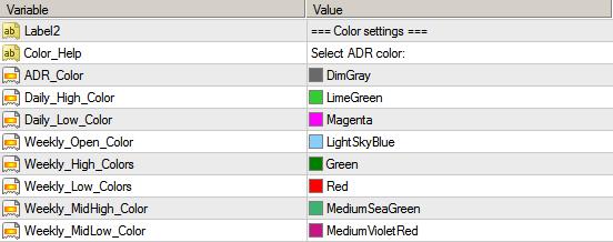 Color Display Adjustment DimGray is the default display color of the ADR Table.
