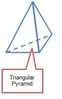 When the base of a right pyramid is a regular polygon, the triangular faces are