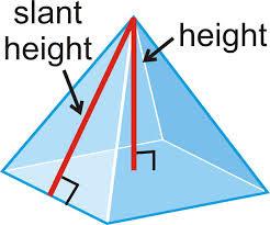 Activity -0: Surface Area of Pyramids The slant height, l, of a regular pyramid is the height of any of its triangular faces.