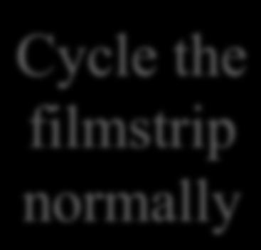 Cycle filmstrip