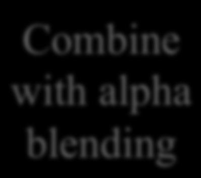 Combine with alpha