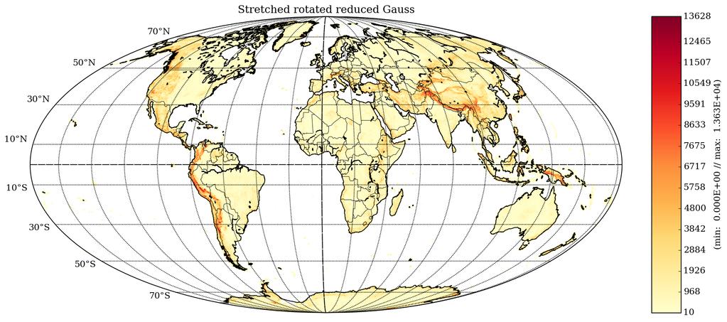 grids, academic geometries & different geoids