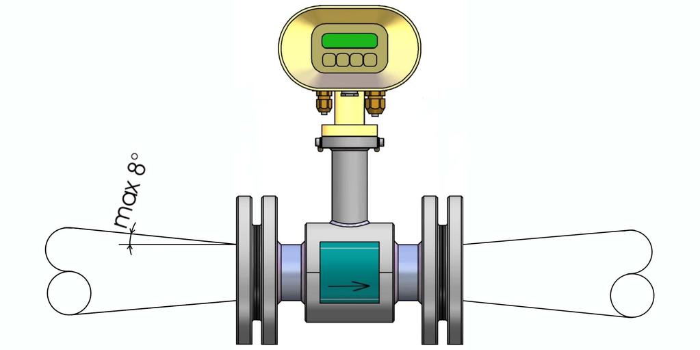 Make sure that straight piping sections are provided before and after the sensor; their required length is proportional to the inner diameter of the piping concerned.