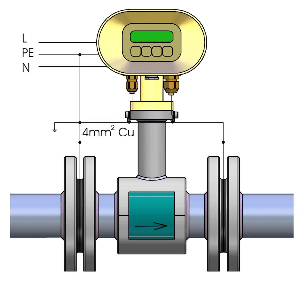 potential and the protection conductor of the power source.
