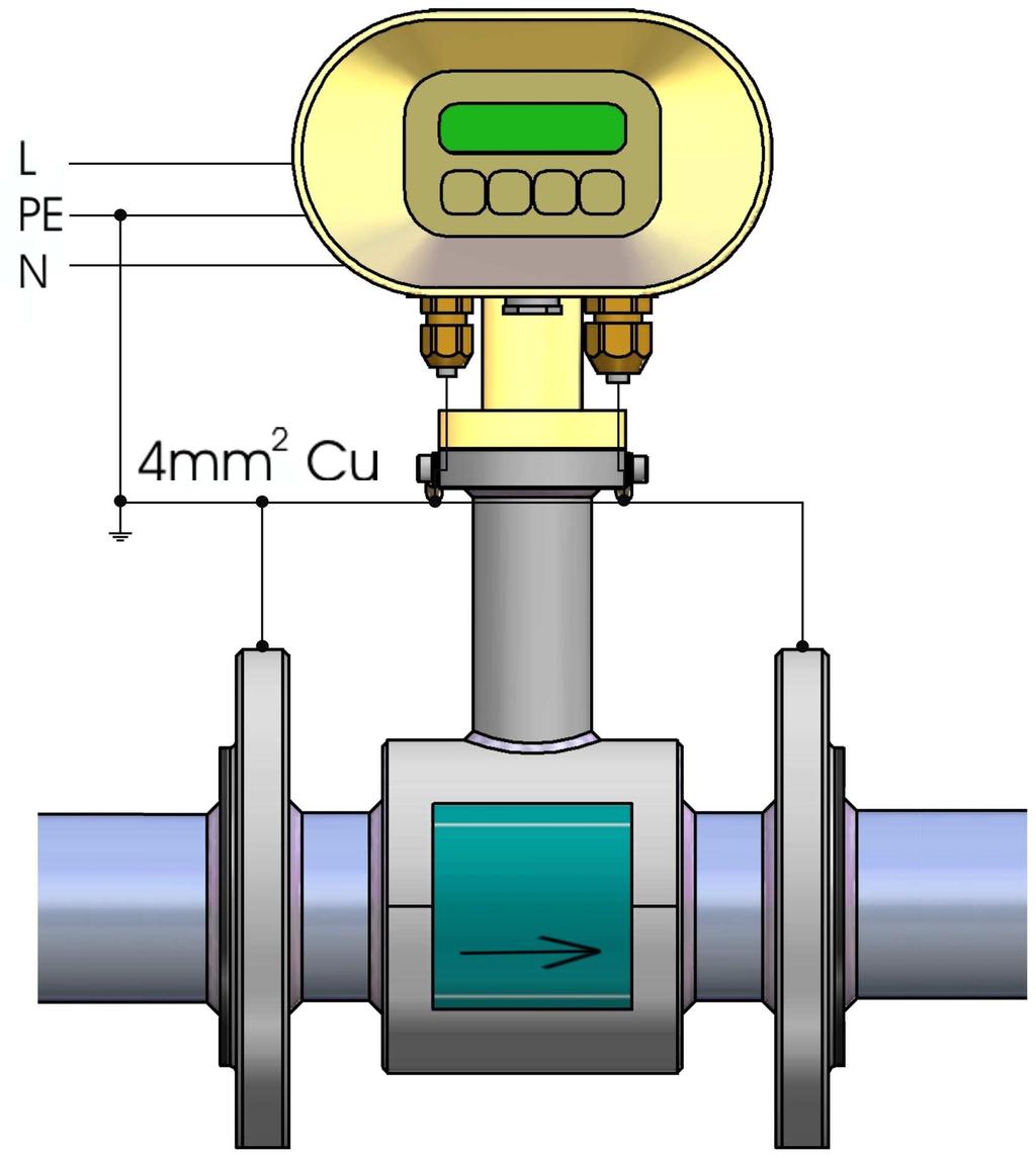 With a flanged sensor installed in electrically conductive piping, the flanges shall be electrically connected with the piping and the piping put to earth.