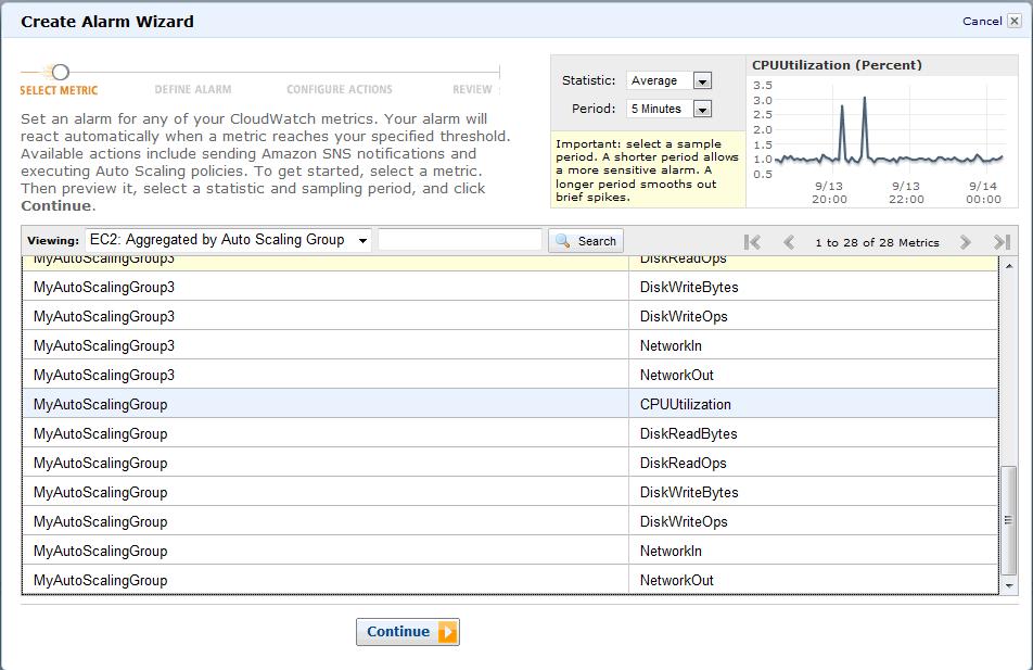 Step 9: Create a CloudWatch Alarm f. Click the MyAutoScalingGroup/CPU Utilization row. g. Click Continue. 2. Define the alarm. a. On the Define Alarm page of the Create Alarm wizard, type MyHighCPUAlarm in the Name box.
