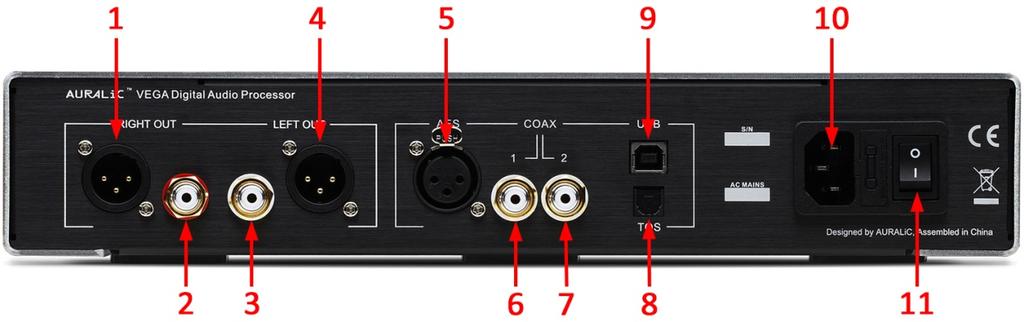 Cabling The I/O ports on the rear of the unit are shown as following: 1 Right Balanced Analog Output 7 S/PDIF Coaxial #2 Digital Input 2 Right Single-Ended Analog Output 8 S/PDIF TOSLINK Digital