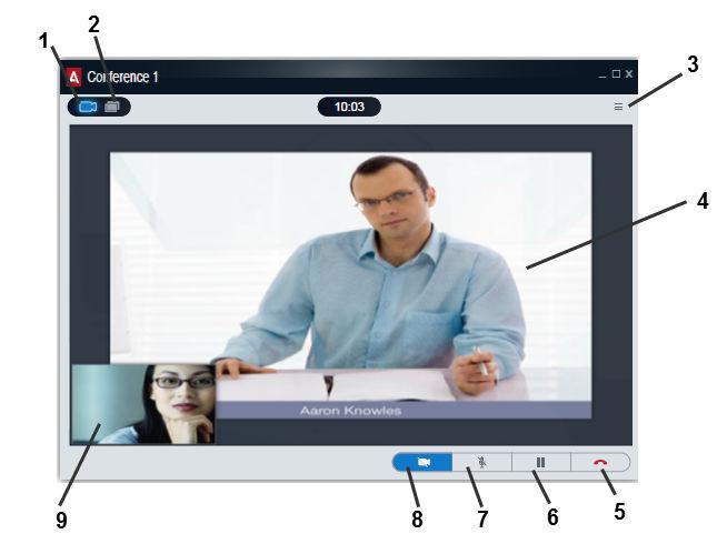 Making calls Video calls Video Call window The following figure shows the components of the Video Call window of Avaya Communicator for Windows.