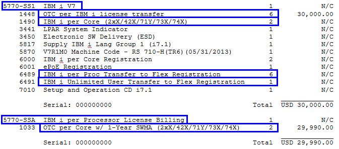 Initial Order example 4 1. In this example we are transferring fourteen IBM i processor entitlements from a 9117-MMC donor machine (transfer group 2) to a new Power node.