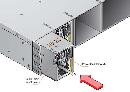 Module Removal & Replacement User Manual page 41 5.4.2. Installing a Power Supply Unit CAUTION: Do not mix PSUs of different types or makes. 1.
