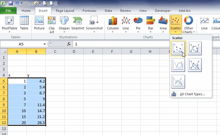 Dealing with Data in Excel 2013/2016 Excel provides the ability to do computations and graphing of data.