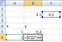 If you want to enter a constant in a separate cell (such as C2) to use in a computation, you will want to change its format to $C$2 (This is an absolute reference.