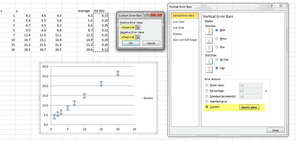 We can add custom error amounts such as plus and minus one standard deviation.