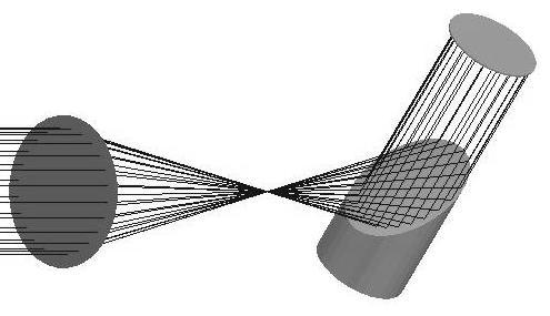 Fig. 4. These coordinates are vaguely based on cylindrical coordinates, where t is tangential to the shell that forms the surface of the rotation paraboloid.