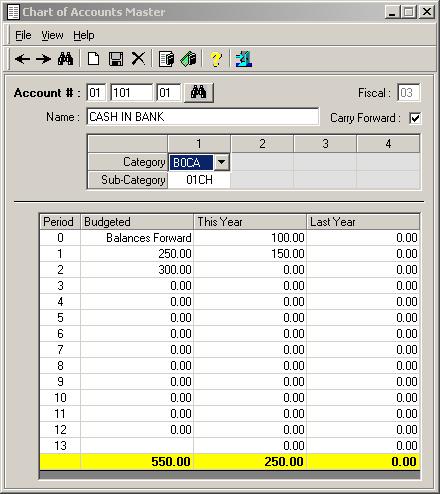 Summary Accounts Summary accounts are special accounts that calculate totals within General Ledger.