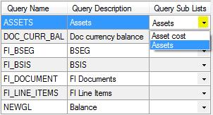 [1] The first step in creating your report is to select the Query Area. Your selection should match the Query Area of the Usergroup in SAP. In this case we will select the Global Area.