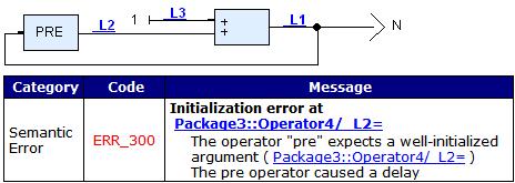 The computation order is always up-to-date and correct, even when dependencies are very indirect and when the model is updated.