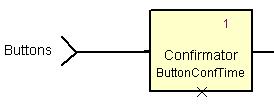 By using SCADE Suite component libraries, one can, for instance, insert: A voting function A low pass filter and/or limiter for a numeric value A Confirmator for Boolean values, as shown in Figure 4.