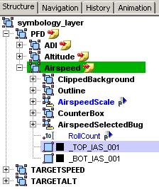 Traceability of the code to a SCADE Display model is illustrated in Figure 4.