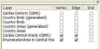 Exercise Enumeration Areas 2007 In this exercise you will work with an existing file geodatabase and create new enumeration areas within the established larger census area maintaining geographic
