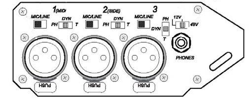 Sound Devices Mixer Left Side Input