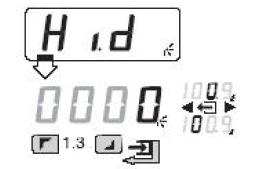 Decimal Point Position (dp) The decimal point position is relative to the Display Value, which will be discussed next. When dp is displayed, press.