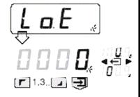 Scaling the Inputs When is displayed, access is available for configuring the electrical input range, the decimal point position and display span as follows: Electrical Input Range (HiE and LoE)