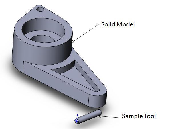 Figure 4.8 Assembly model with solid model and sample tool geometry As the tool is positioned at the Cutter Location Point, it may gouge the part.