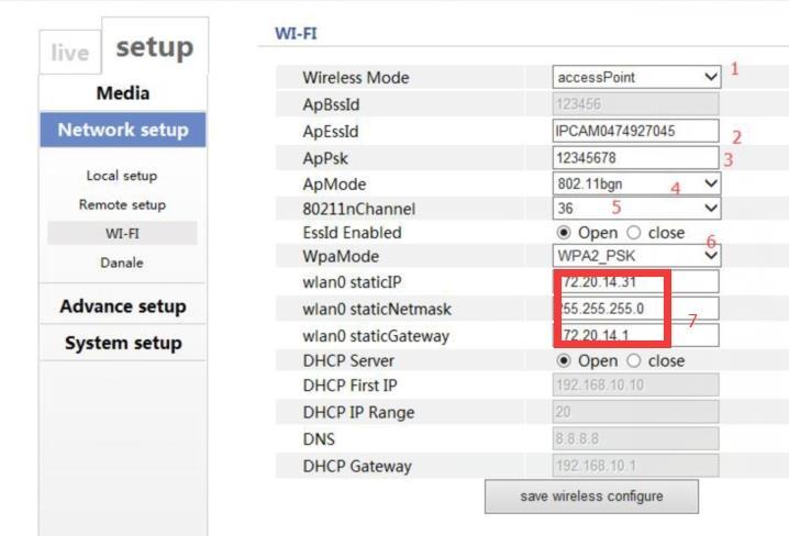 Wi-Fi setup In this module, you can setup Wi-Fi information. Access Point mode 1 Wireless Mode: you could choose Access Point or Station mode 2. ApEssId: camera's Wi-Fi account ID.