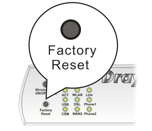 4.5 Backing to Factory Default Setting If Necessary Sometimes, a wrong connection can be improved by returning to the default settings. Try to reset the router by software or hardware. only.