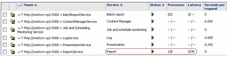 Tuning Cognos ReportNet for a High Performance Environment 11 The above settings are a baseline.