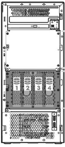 Overview 1-4 4 x LFF SATA/SAS/SSD Hot Pluggable Hard Drives Bays HPE StoreEasy 1550 WSS2016 Storage HP StoreEasy 1550 Storage NOTE: The above CTO models have no drives pre-configured - at least four