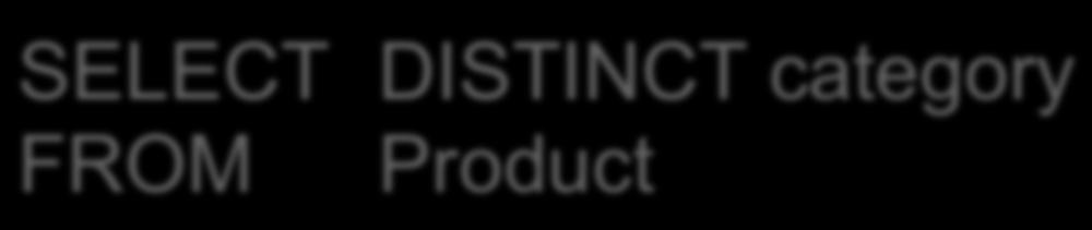 Eliminating Duplicates Product PName Price Category Manufacturer Gizmo $19.