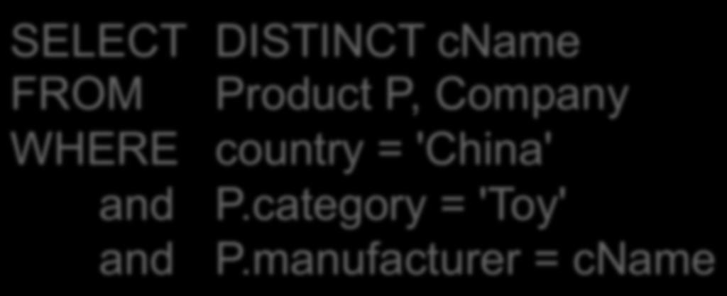 In Class Product (pname, price, category, manufacturer) Company (cname, stockprice, country) Q: Find all Chinese companies that manufacture
