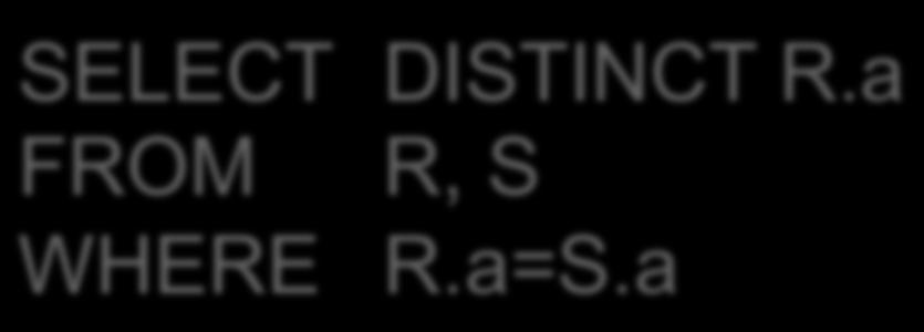 a Returns R S SELECT DISTINCT R.a FROM R, S, T WHERE R.a=S.