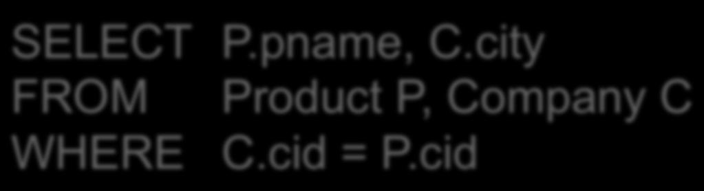 1. Subqueries in SELECT Product (pname, price, cid) Company (cid, cname, city) Q: For each product return the city where it is manufactured! SELECT P.pname, ( SELECT C.