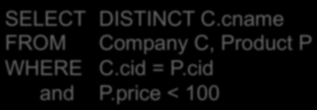 3. Subqueries in WHERE Product (pname, price, cid) Company (cid, cname, city) Existential quantifiers Q: Find all companies that make some products with