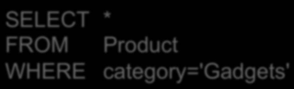 Simple SQL Query SELECT * FROM Product WHERE category='gadgets' Product PName Price Category Manufacturer Gizmo $19.99 Gadgets GizmoWorks Powergizmo $29.