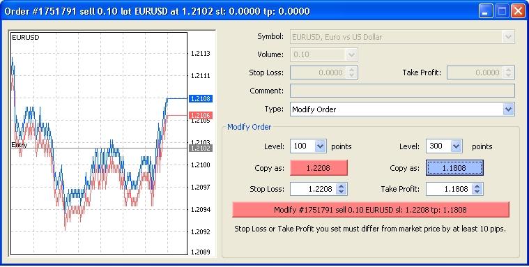 Figure 2 Step 2: In this window you will find two boxes to set (in pips) the Stop Loss and Take Profit prices (Figure 3).