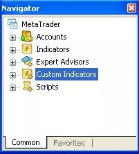 Custom Indicators: These are the indicators which located at experts/indicators folder. Most of these indicators are open source (came in.mq4 format then compiled to.ex4 format).