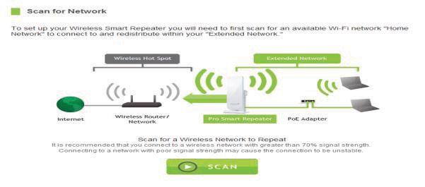 Scan for a Wireless Network Click SCAN to begin searching for available wireless networks to repeat. Wireless Wi-Fi Range Extender Highlight your network and click Next to continue.