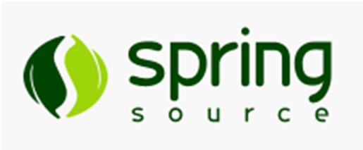Spring Integration Framework Is a routing and mediation framework Can be used from within an existing application.
