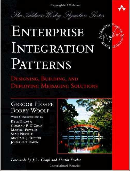 Enterprise Integration Patterns Goals Standardized Modeling Efficient