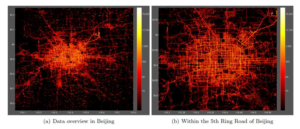 Route Prediction Analytics GPS trajectories of 10,357 taxis (Beijing) 15M data points: Feb. 2 to Feb. 8, 2008 Average sampling interval 177s (623m on avg) Trips are not marked within taxi tours 1.