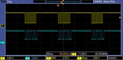 Using an Oscilloscope to Test an SSI System Frequently Asked Questions Another way to test an SSI system is to use a two channel oscilloscope to measure both the clock and data signals.
