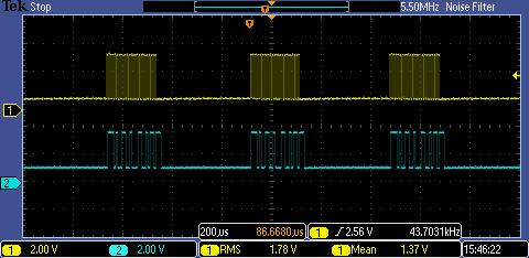 The following image shows three data read cycles of the and signals.