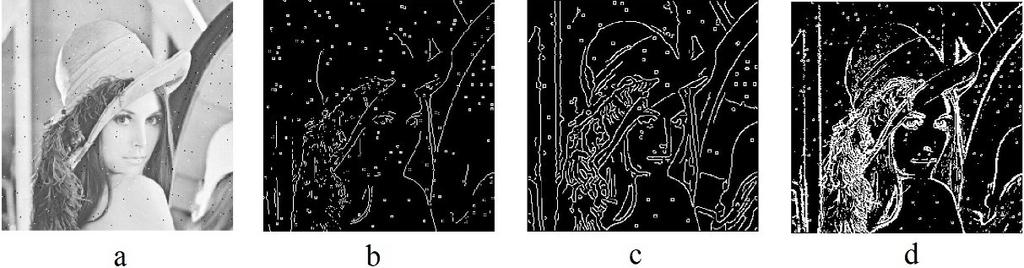 4.3 Experiment 3: Edge Detection of Grayscale Noisy Images In this section the application of CED algorithm for noisy image edge detection is presented. The Fig. 9, Fig. 10 and Fig.